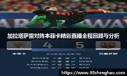 加拉塔萨雷对阵本菲卡精彩直播全程回顾与分析