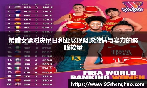 希腊女篮对决尼日利亚展现篮球激情与实力的巅峰较量
