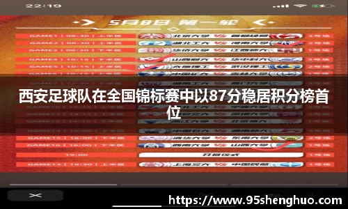 西安足球队在全国锦标赛中以87分稳居积分榜首位